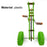 Bird Interactive Toy Creative Colorful Fun Parrot Green Bicycle Toy Household Birdcage Decoration для попугаев