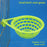 1PC Bird Hatching Accessories Plastic Canary Nest Cage Decorative Cages Bird Eggs Nest Pan Pet Birds Hatching Tools Supplies