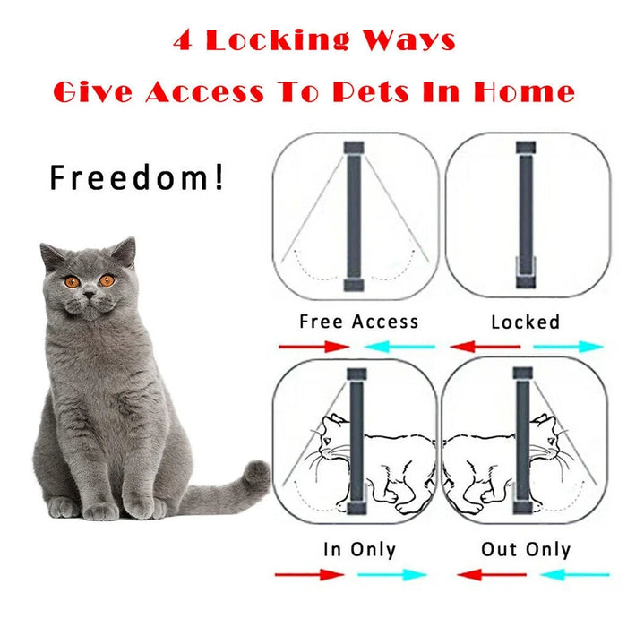 Dog Cat Flap Door with 4 Way Security Lock Transparent ABS Plastic Gate Four sizes（S/M/L/XL） Flap Doors Cat & Puppy Safety Gate
