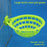 1PC Bird Hatching Accessories Plastic Canary Nest Cage Decorative Cages Bird Eggs Nest Pan Pet Birds Hatching Tools Supplies