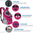 Dog Transport Backpack Dog Carrier Bag Pet For Small Dogs Travel Breathable Dog Carrier Puppy Carrier Pets Carrying Supplies