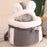 Cat Backpack Carrier Winter Warm Soft Plush Carry Pets Cage for Outdoor Travel Walking Cute Pets Backpack for Indoor Outdoor